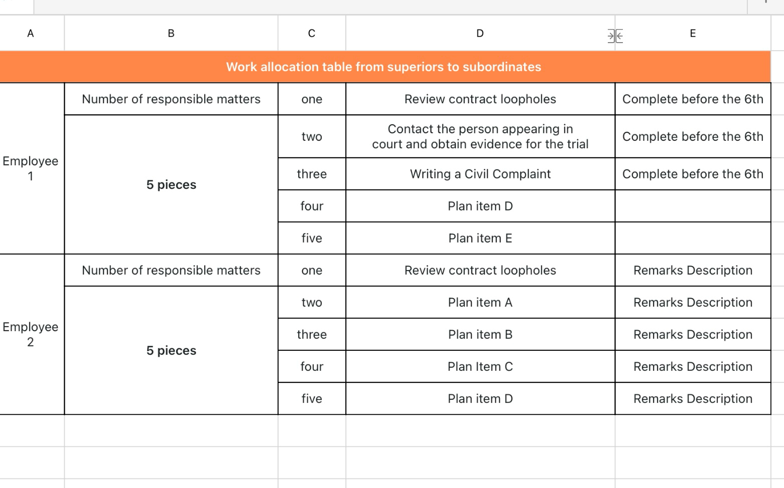 Job assignment plan 1